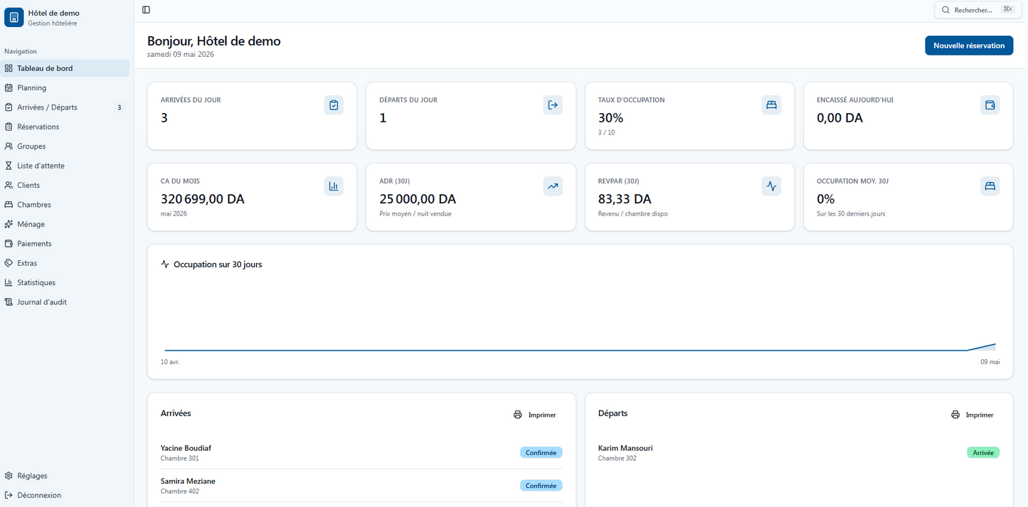 Logiciel Dolisoft Hotel — Gestion d'hotel