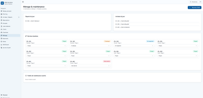 Logiciel Dolisoft Hotel — Gestion d'hotel