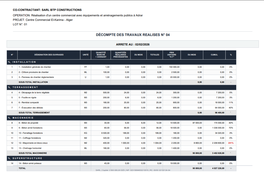 BTP MANAGER PRO