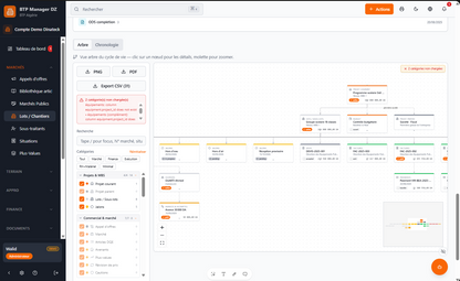 LOGICIEL BTP MANAGER PRO