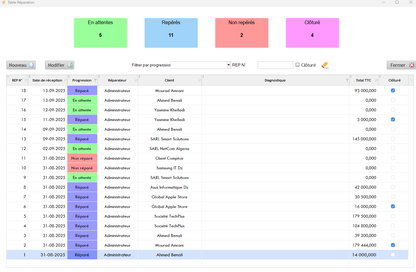 🛠️ برنامج دوليسوفت لإدارة مراكز الصيانة والإصلاح   2025