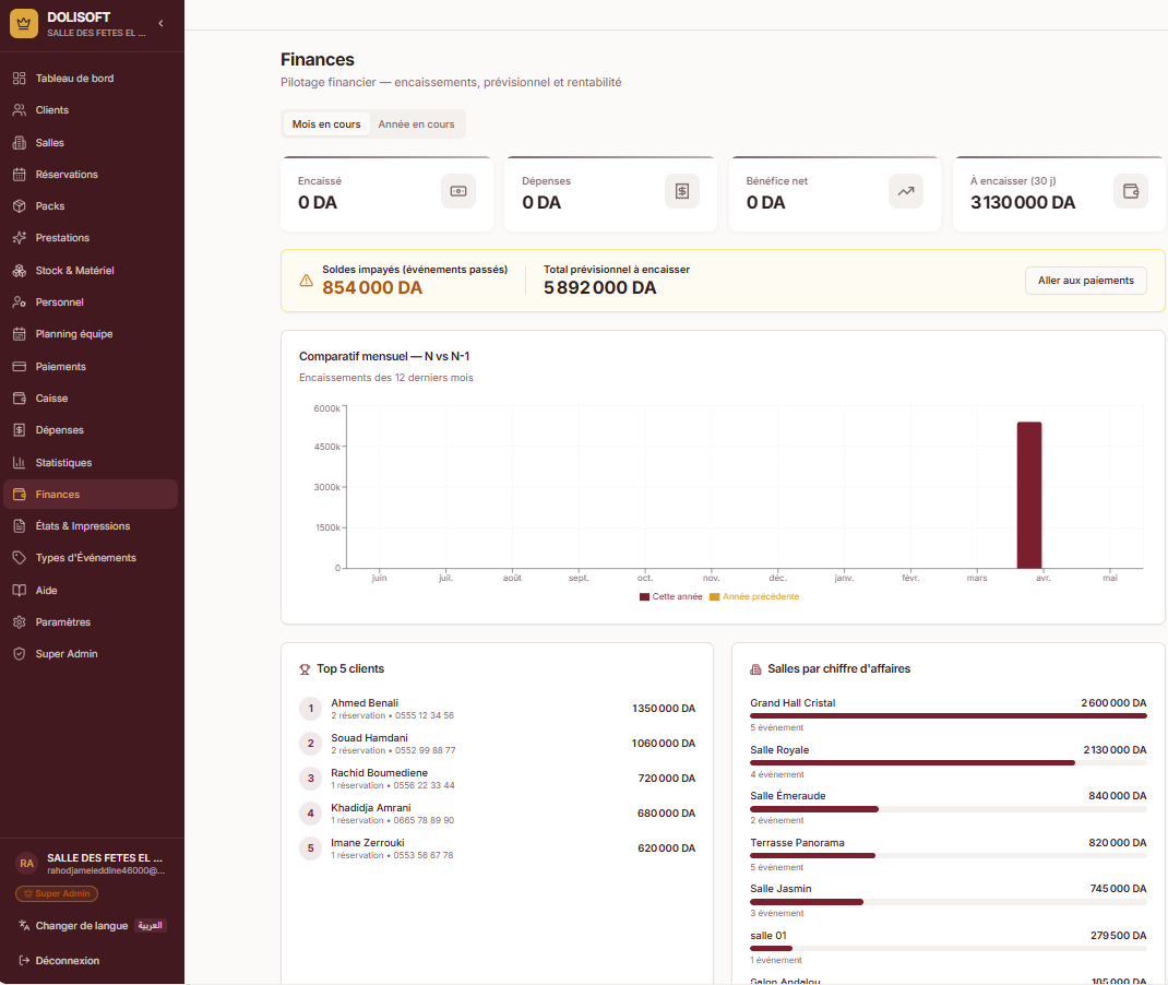 DOLISOFT — Le logiciel de Gestion des salles des fêtes