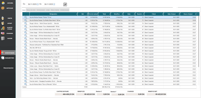2025 البرنامج لتسيير محلات العطور ومستحضرات التجميل