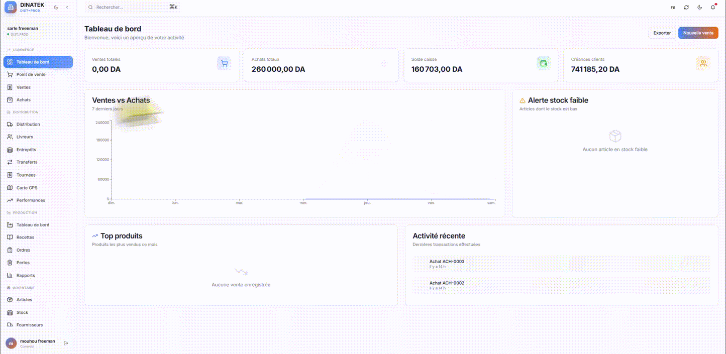 Dolisoft Logiciel de Distribution 2026 L